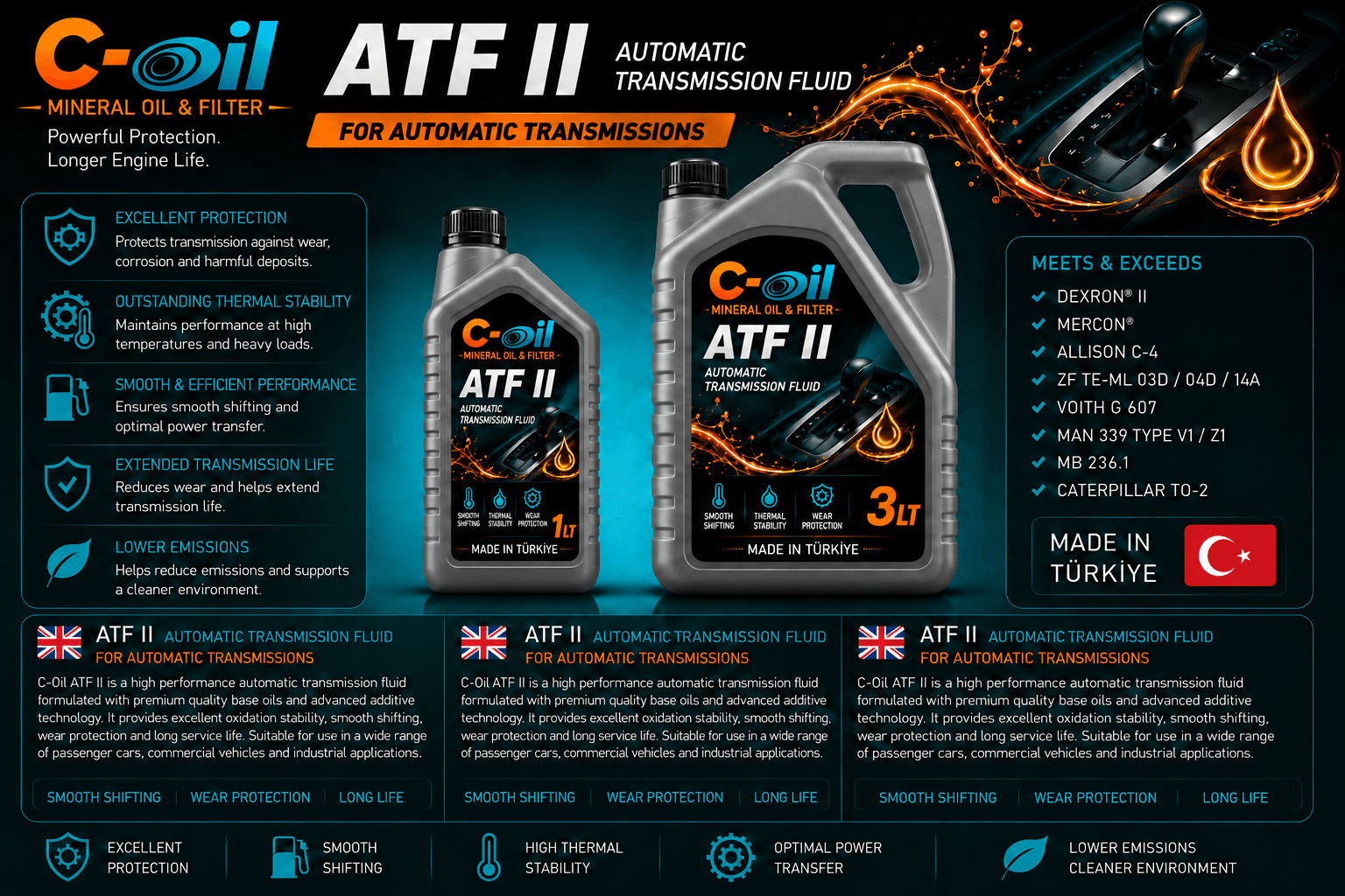 C-Oil ATF II automatic transmission fluid packs