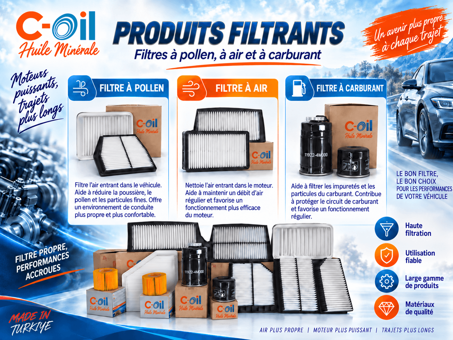 Filtres de la gamme C-Oil