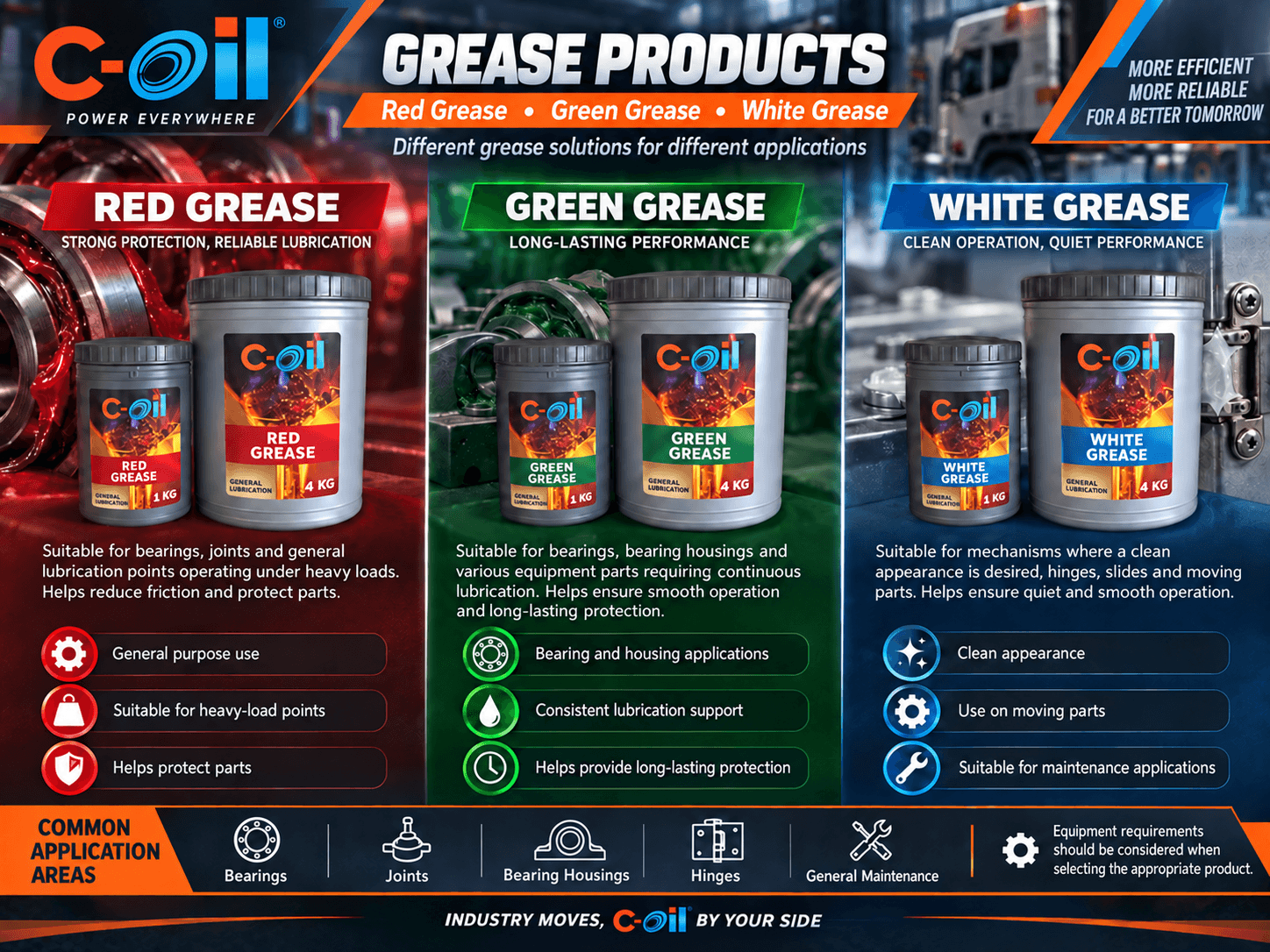 C-Oil grease packs