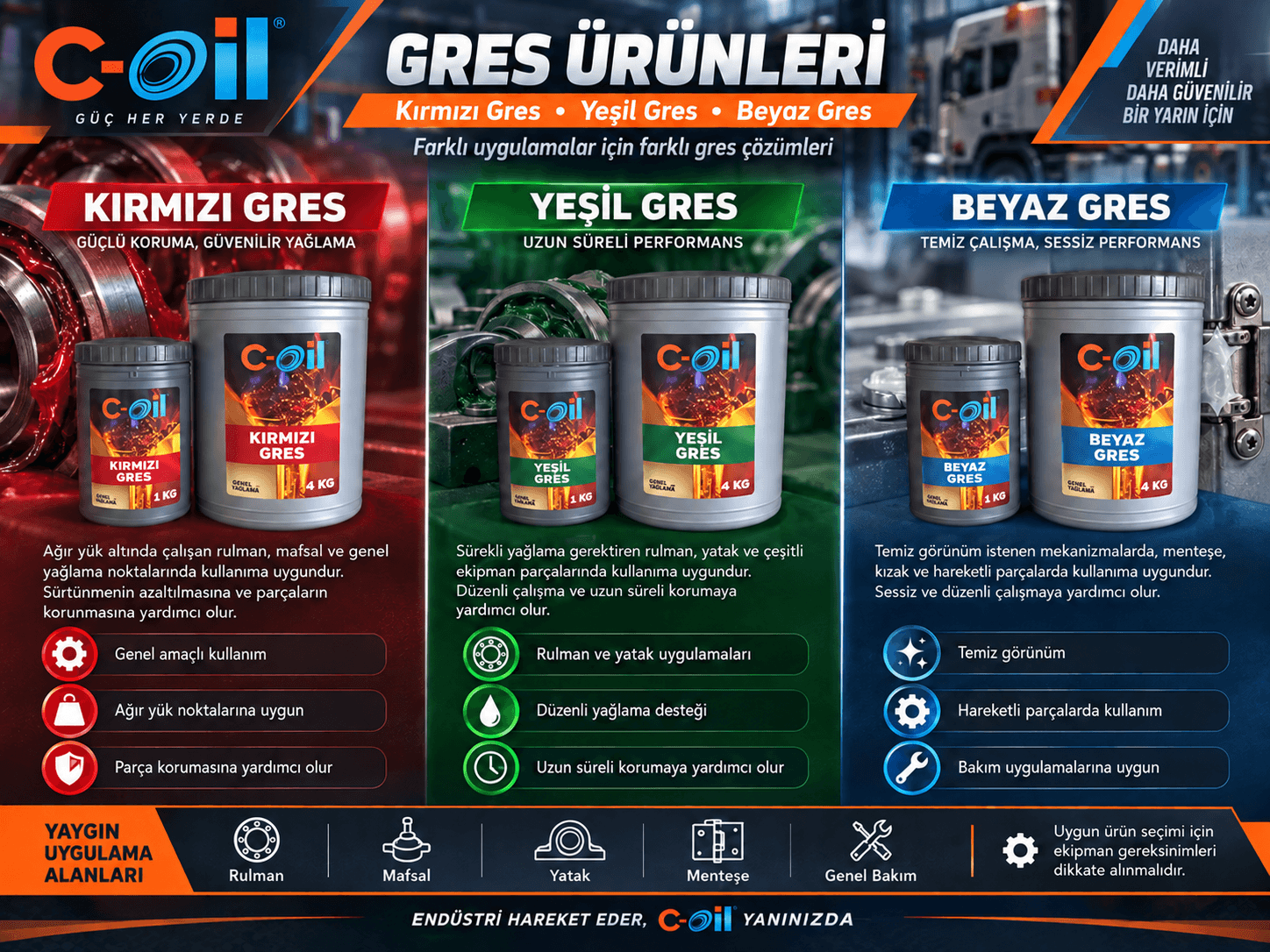 C-Oil gres ambalajları